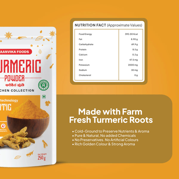 Cold Ground Turmeric Powder