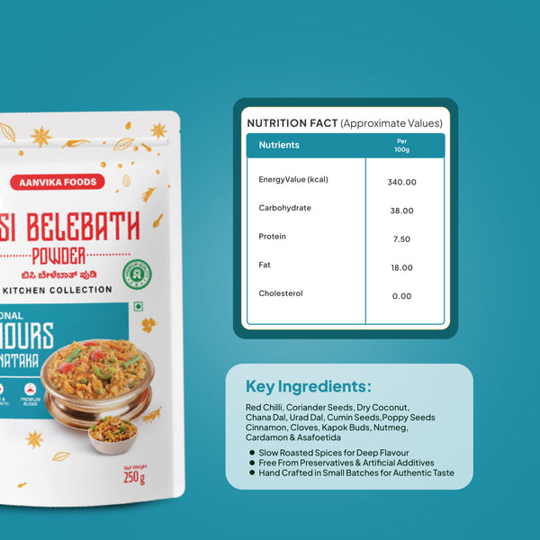 Bisi Belebath Powder 250Grms